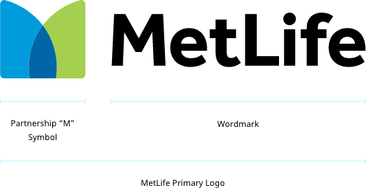 Image describing each piece of the primary logo: “M” symbol, wordmark