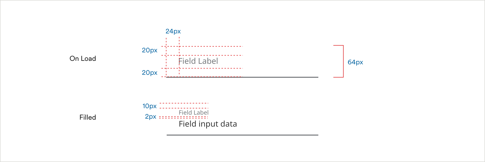 Text Fields Underlined Specifications